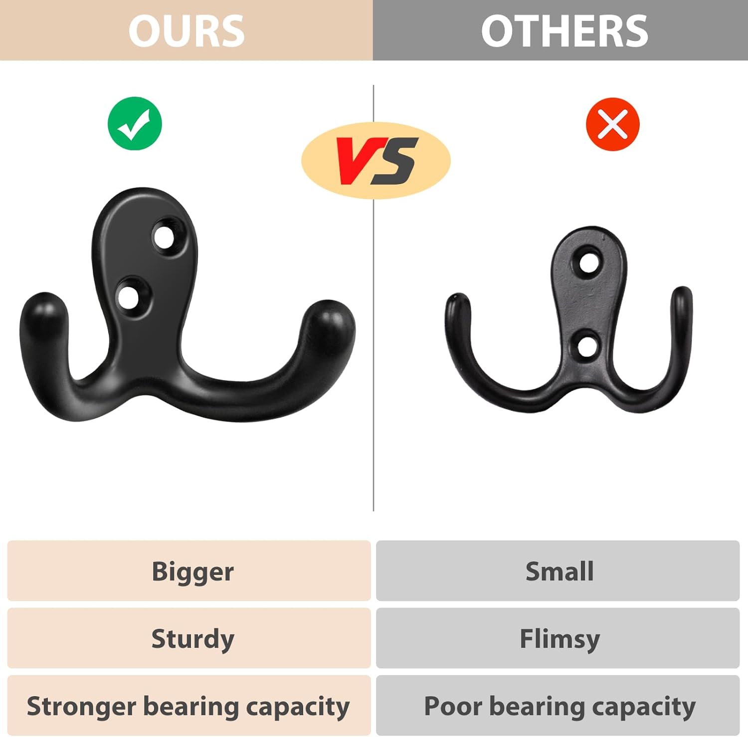 34 Pack Coat Hooks, Heavy Duty Double Prong Coat Hooks Wall Mounted with 68 Screws, No Rust Black Metal Wall Hooks for Hanging Towel, Coat, Bag, Hat, Cup, Key